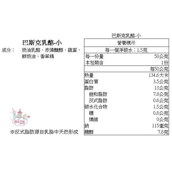 酮話 – 小重乳酪系列一顆 
