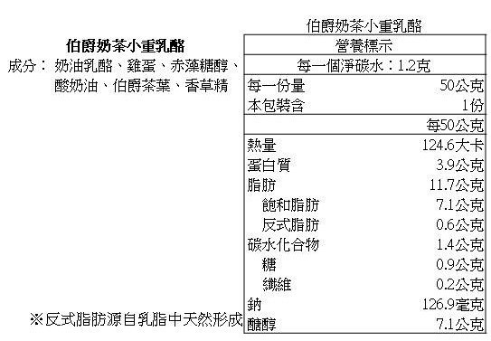 酮話 – 小重乳酪系列一顆 