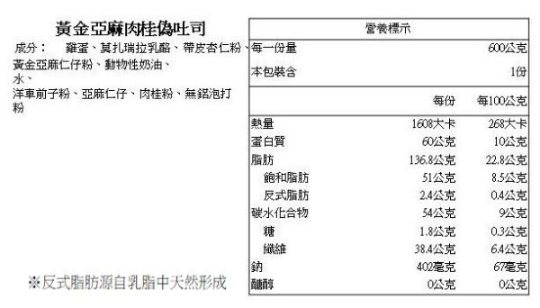 酮話－黃金亞麻肉桂偽吐司 