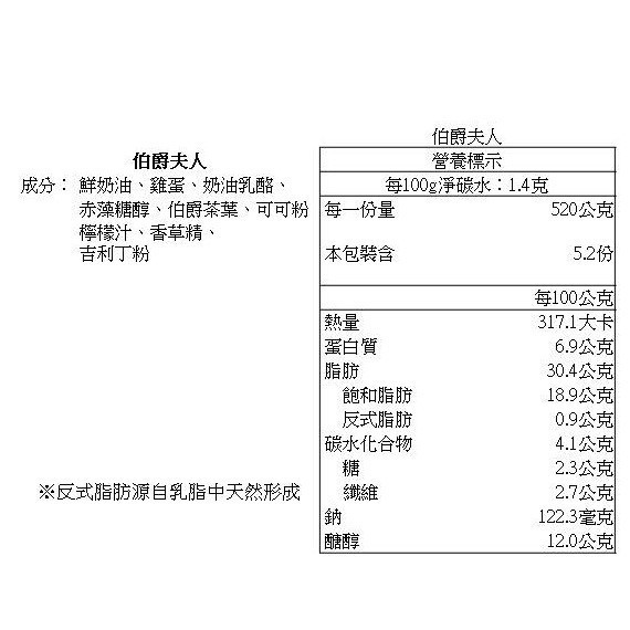 酮話 –格子慕斯蛋糕 – 伯爵夫人6吋 