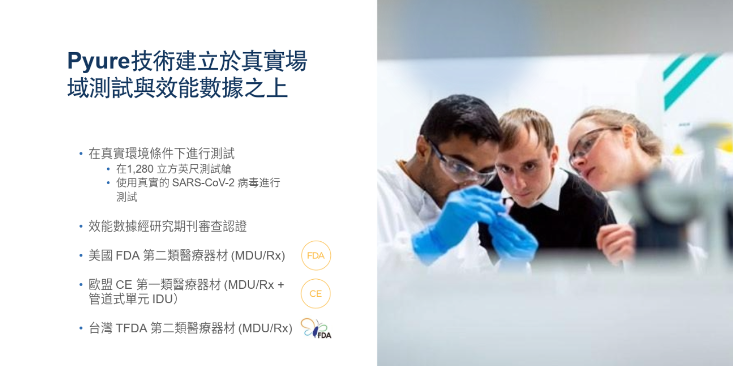 美國Pyure©主動式空氣淨化系統 - Cozy Zone Decoration