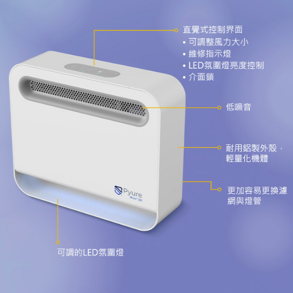 美國Pyure空氣綠氧機Mini ™ 50 