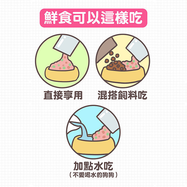 【艾瑪良品】｜母親節護膚組合｜全口味14+3包皮膚食譜，超值組合 
