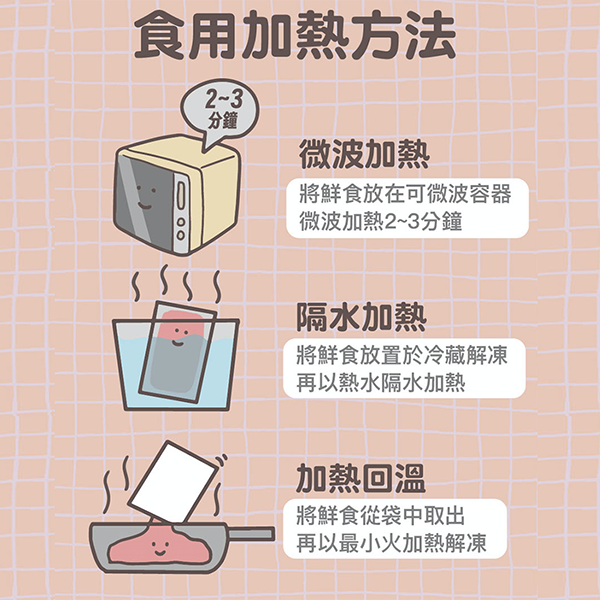 【艾瑪良品】｜母親節69折限時優惠｜全口味28包，包月超值組合 