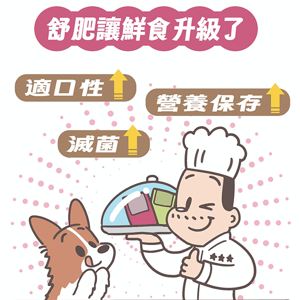【艾瑪良品】｜母親節69折限時優惠｜全口味28包，包月超值組合 