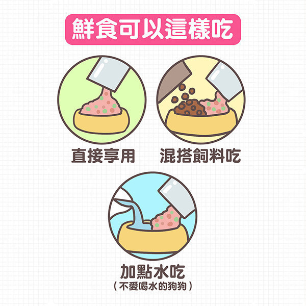 【艾瑪良品】｜母親節69折限時優惠｜全口味28包，包月超值組合 