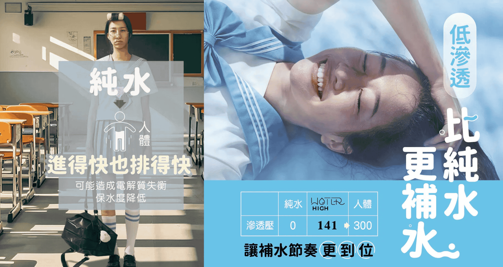 ▌比純水更補水 WaterHigh 電解質沖泡粉 - 用久體適能 Yǒng gù