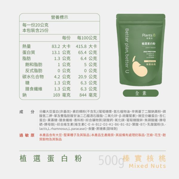 植選蛋白粉｜PlantsB 彼蛋白 