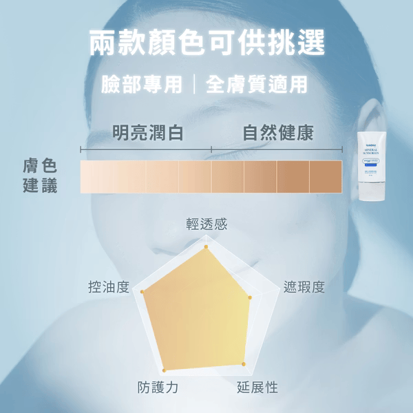 全物理機能防曬乳 50ml (臉部/潤色)｜BRIDGE 24/7 