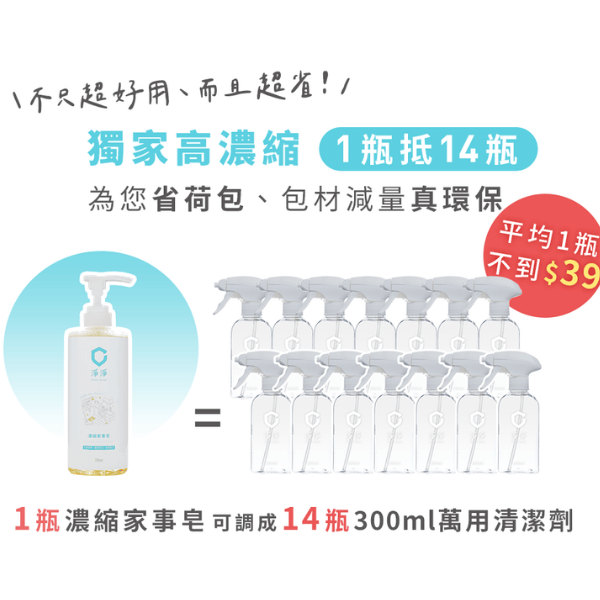 濃縮家事皂｜Clean² 