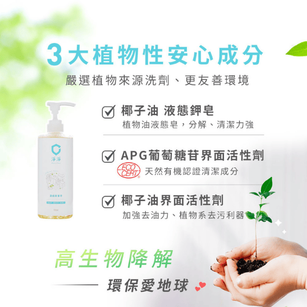 濃縮家事皂｜Clean² 