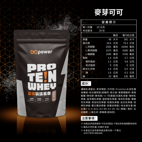 濃縮乳清蛋白｜GOPower 
