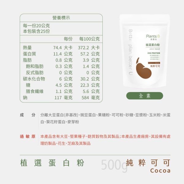 植選蛋白粉｜PlantsB 彼蛋白 