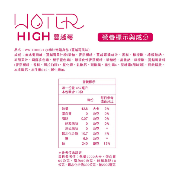 電解質沖泡粉｜WaterHigh 