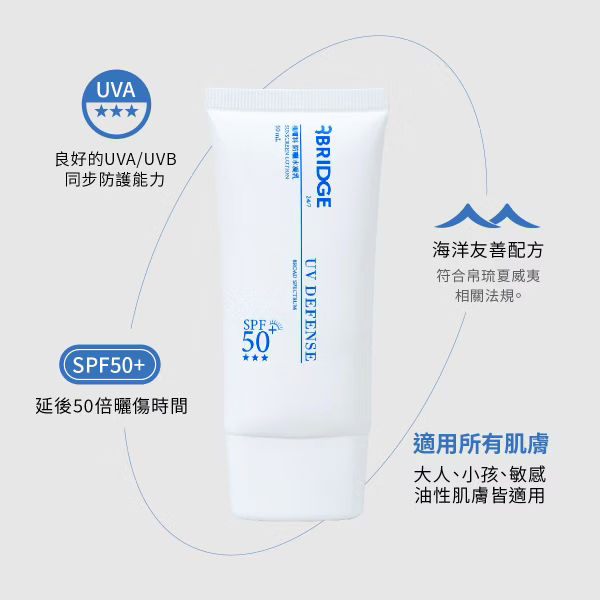 ▍限時團購 ▍防曬水凝乳 50ml (無色)｜BRIDGE 24/7 