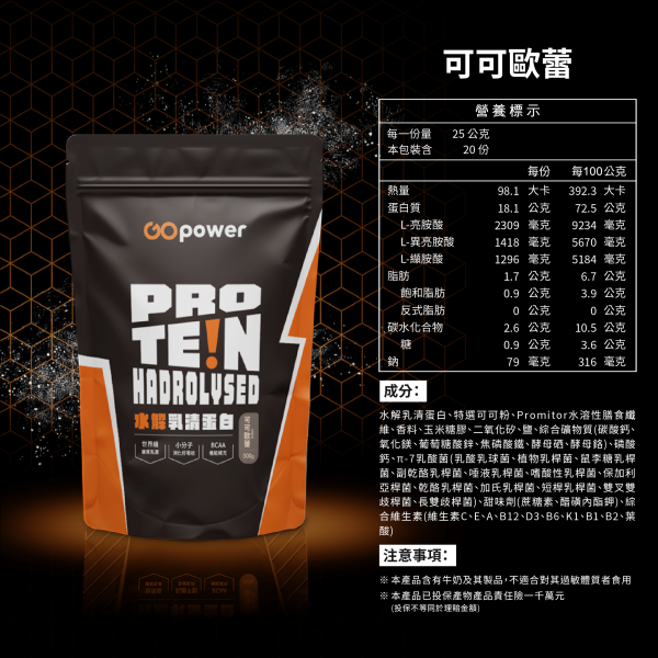 水解乳清蛋白｜GOPower 