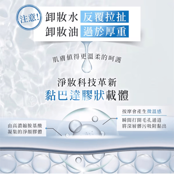 ▍限時團購 ▍雙效洗卸凝露 300ml｜BRIDGE 24/7 