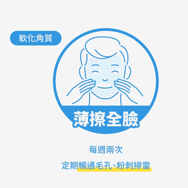 ▍限時團購 ▍2%水楊酸面皰調理凝露 30ml｜BRIDGE 24/7 