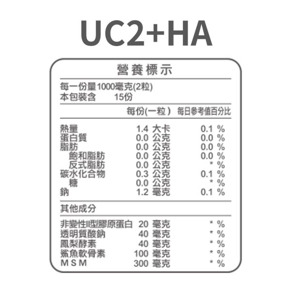 UC2 + HA 固力穩 (500mg/30粒)｜Guard守衛者 