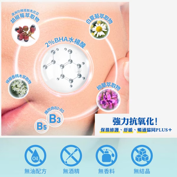 ▍限時團購 ▍2%水楊酸面皰調理凝露 30ml｜BRIDGE 24/7 