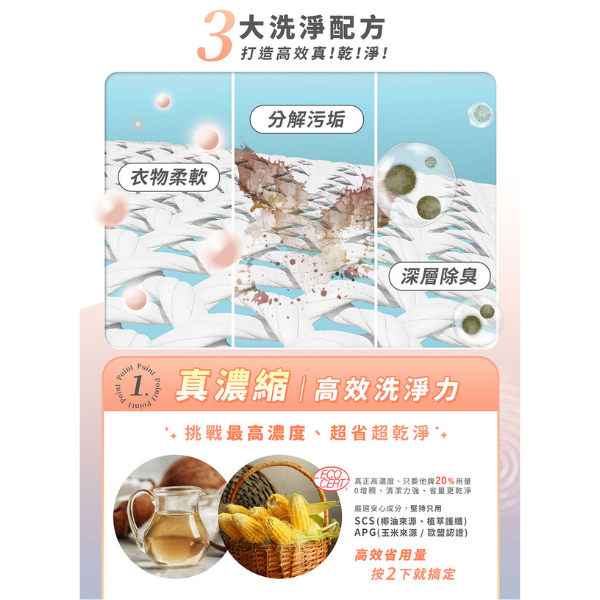 ▍贈品 ▍真 ‧ 濃縮洗衣精 體驗包2入｜Clean² 