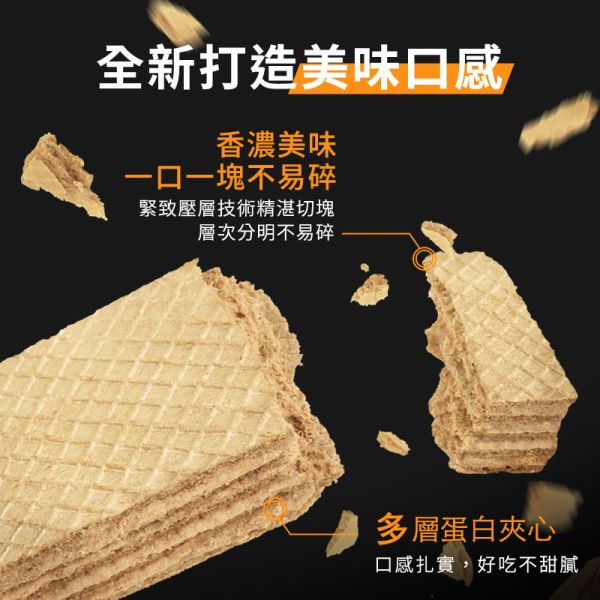 蛋白威化餅｜GOPower 