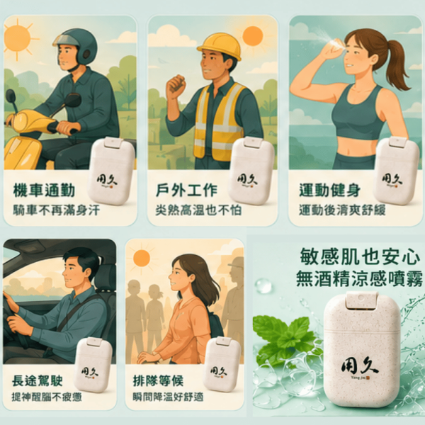 隨身涼感噴霧｜用久 yǒng gù 用久體適能,YongGu,RIDOF®,
沐浴濕巾,涼感濕紙巾,無酒精紙巾,乾洗澡,涼感噴霧