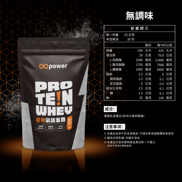 濃縮乳清蛋白｜GOPower 