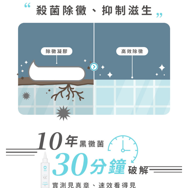 速效除黴凝膠｜Clean² 