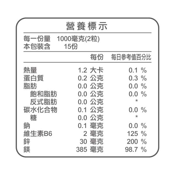 ZMA 鋅鎂力(500mg/30粒)｜Guard守衛者 