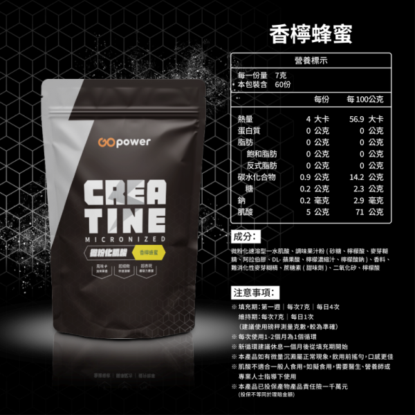 微粉化肌酸【香檸蜂蜜】420g｜GoPower 