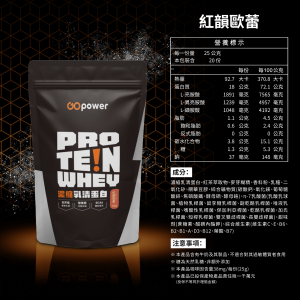 濃縮乳清蛋白｜GOPower 