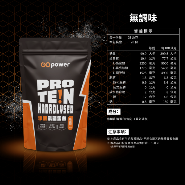 水解乳清蛋白｜GOPower 