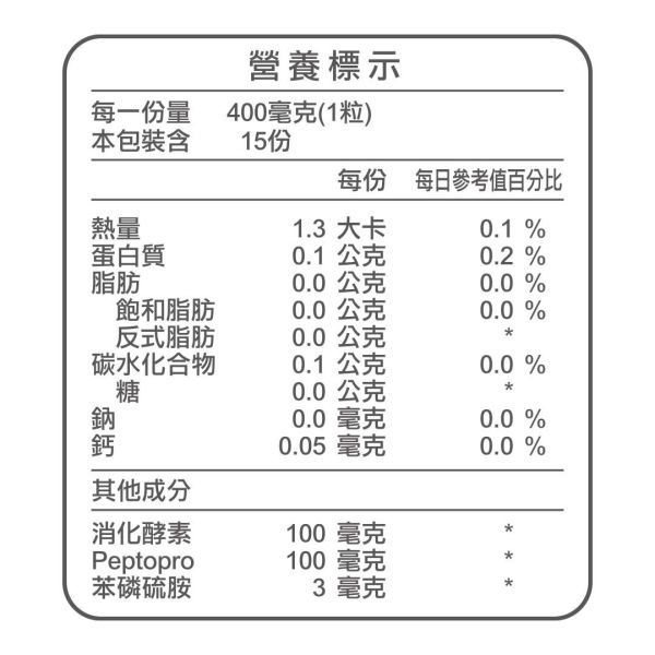 Multi-Enzyme 綜合消化酵素(400mg/15粒)｜Guard守衛者 