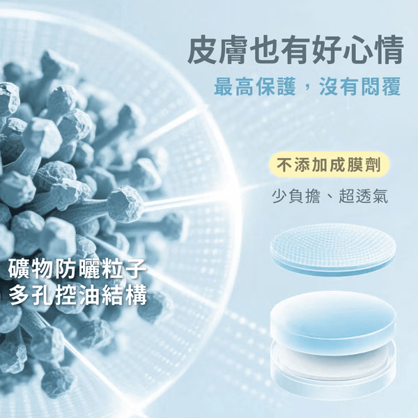 全物理機能防曬乳 50ml (臉部/潤色)｜BRIDGE 24/7 