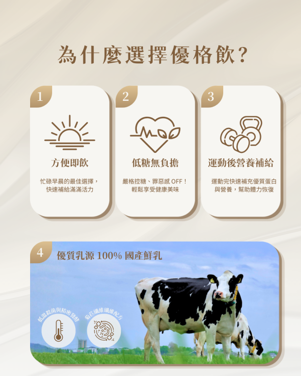 【免運套餐】紐登斯優格飲 綜合口味15入組▶結帳輸入代碼50001享整筆訂單運費折扣 