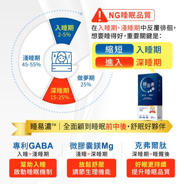 睡易濃™ 粉末食品 30包 