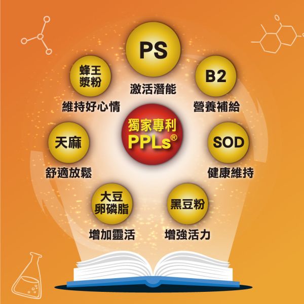 超智王®PPLs®膠囊 90粒 