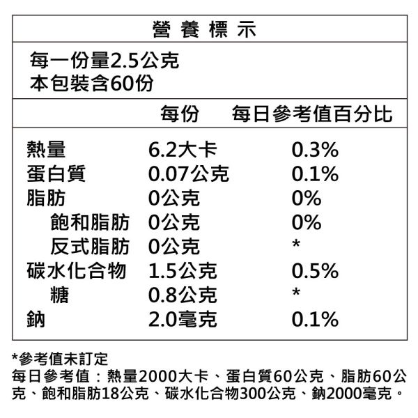 勝泰® 愛費康® 10/60包 