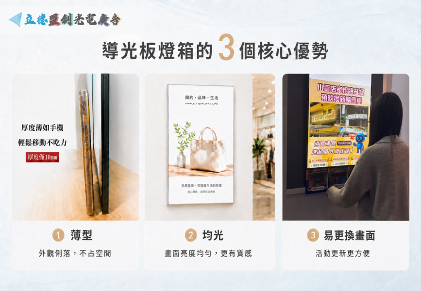 【立德盟創】台灣出貨 LED超薄發光燈箱 發光招牌 廣告燈箱 菜單招牌 廣告燈箱 LED燈箱/招牌 展示架 抽換燈片(可懸掛 加購鐵架 水晶質感鏡面) 發光LED燈箱,招牌燈箱,磁吸燈箱,吧臺展示牌,A4桌上型招牌,櫃台招牌,超薄燈箱,廣告燈箱