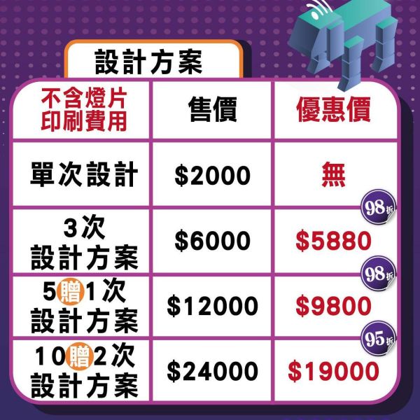 led薄型發光燈箱廣告招牌 燈片設計排版包套 廣告燈片海報印刷 
