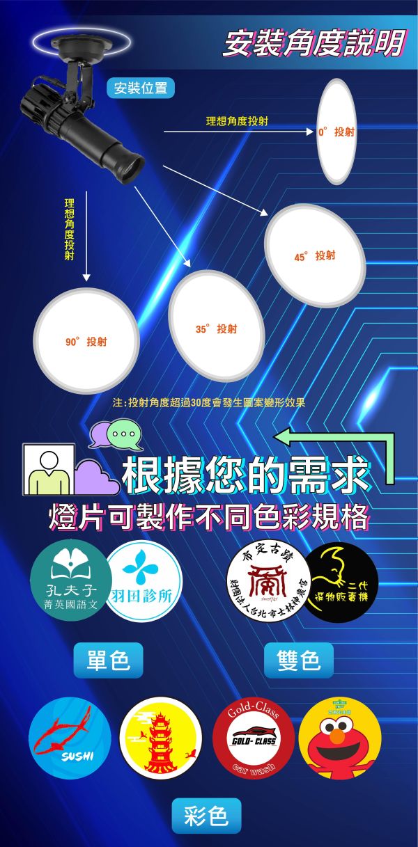 LOGO投影燈 廣告投影燈 廣告燈 地面投影燈 廣告投射燈 投影燈 投射燈 