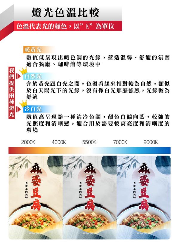 LED超薄型發光招牌-高質感鋼化玻璃款(可懸掛 櫃台立式 水晶質感鏡面) 發光LED燈箱,招牌燈箱,磁吸燈箱,吧臺展示牌,A4桌上型招牌,櫃台招牌,超薄燈箱,廣告燈箱
