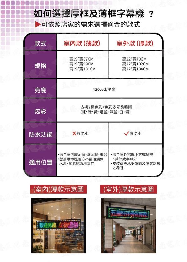 P5  LED車用字幕機 超薄型超亮高亮炫彩 跑馬燈 廣告屏 電子看板 LED字幕機 小型字幕機 廣告招牌 