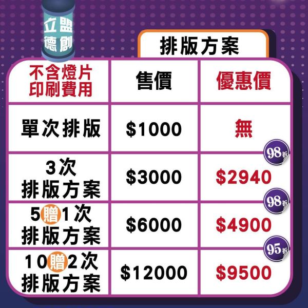 led薄型發光燈箱廣告招牌 燈片設計排版包套 廣告燈片海報印刷 