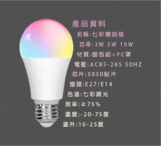 七彩蘑菇燈  LED燈泡  智能燈泡 RGB球泡燈 氣氛燈 多功能可調光 附遙控器 