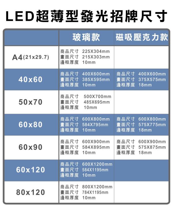 LED超薄型發光招牌-高質感鋼化玻璃款(可懸掛 櫃台立式 水晶質感鏡面) 發光LED燈箱,招牌燈箱,磁吸燈箱,吧臺展示牌,A4桌上型招牌,櫃台招牌,超薄燈箱,廣告燈箱