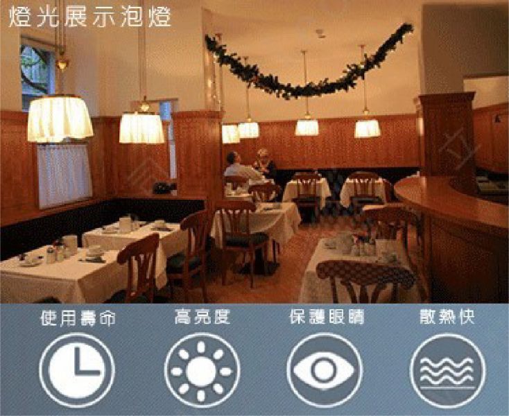 七彩蘑菇燈  LED燈泡  智能燈泡 RGB球泡燈 氣氛燈 多功能可調光 附遙控器 