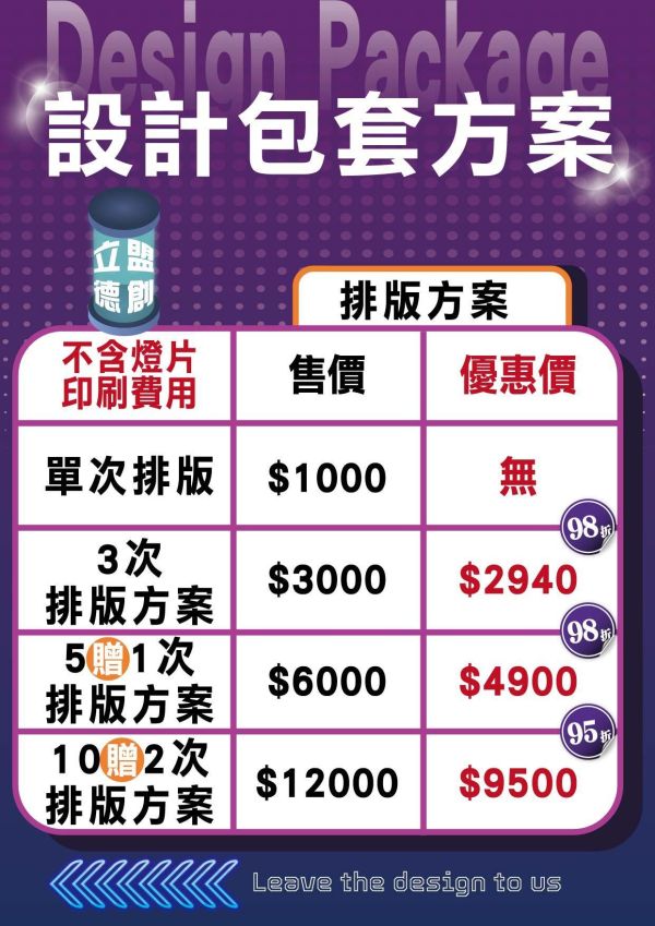 led薄型發光燈箱廣告招牌 燈片設計排版包套 廣告燈片海報印刷 