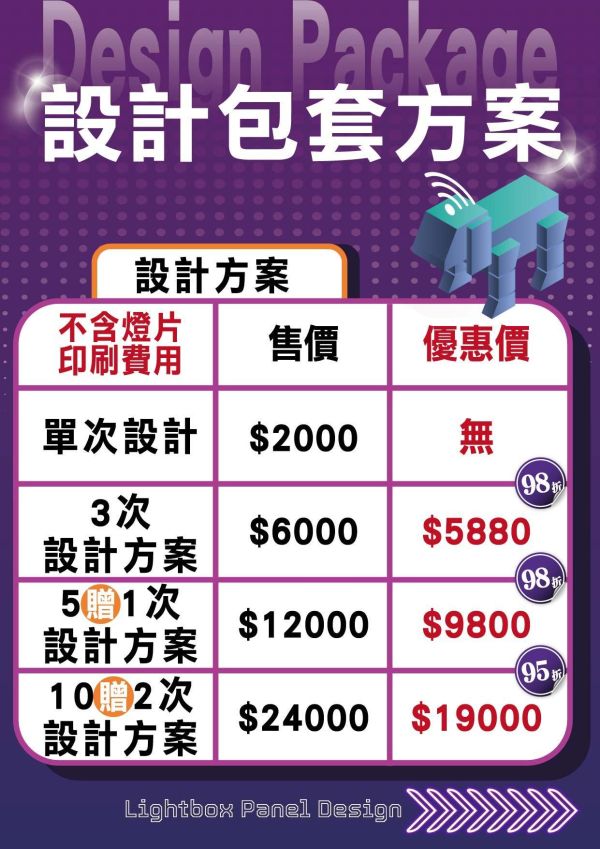 led薄型發光燈箱廣告招牌 燈片設計排版包套 廣告燈片海報印刷 